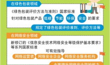一批重要国家标准发布