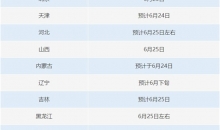 可提前查分改分、有高校内部指标？六个常见涉高考骗局千万别信