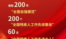 自强！助残！全国200个集体260名个人受到表彰
